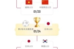 U23国足若赢越南决赛将战日本,若输球将与韩国争季军