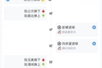 越南加强进攻了！上半场因伤被换上的中卫，第64分钟被换下