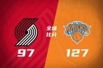 🏀杨瀚森末节登场4分钟 尼克斯三人20+大胜开拓者 唐斯轰14+20