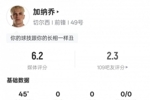 冒充职业球员?加纳乔本场多项数据挂零,送出1次关键传球