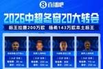 2026中超冬窗TOP20转会：拉唐200万欧标王，杨希143万欧本土标王