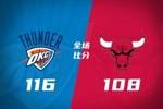 🏀残阵雷霆力克公牛 麦凯恩20分 杰林17+16+6 吉迪14+9+10
