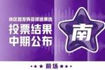 WCBA全明星首发阵容球迷票选中期结果今日公布 一起来看！