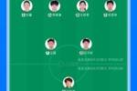 首发阵容平均年龄对比:中国女足28.1岁,中国台北女足26.5岁