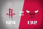 🏀火箭手冷憾负公牛!KD&申京空砍73分 谢泼德&小贾合计27中7