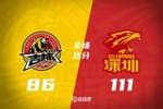 🏀深圳3人20+胜吉林迎7连胜 王浩然23+5 贺希宁22+5 姜伟泽15分