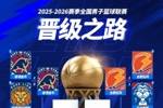 NBL季后赛半决赛对阵出炉,明日开打!