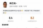 姆巴佩本场:1进球1过人成功3关键传球+1错失进球机会,评分8.4