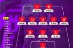 U20女足亚洲杯半决赛,中国女足vs日本女足,中国队公布首发阵容