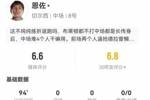 恩佐本场0射门+1关键传球+13丢失球权 5对抗2成功 获评6.6分