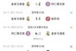人心散了!皇马4月仅赢1场,欧冠被拜仁双杀,联赛先赛距榜首8分