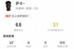 状态低迷!萨卡本场替补0射门+1关键传球 9丢失球权+8对抗3成功