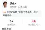 恩佐本场数据:1粒进球,2射2正,1次错失良机,评分7.3分
