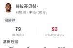 赫拉芬贝赫本场数据：远射破门，2次关键传球，2抢断，评分7.9分