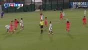 绝处逢生!U17亚洲杯国足2-0卡塔尔小组出线,时隔21年重返世少赛