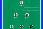前国安外援巴坎布代表民主刚果首发出战葡萄牙,迎来世界杯首秀